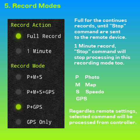Record Mode