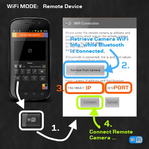 WiFi Connection Mode Remote