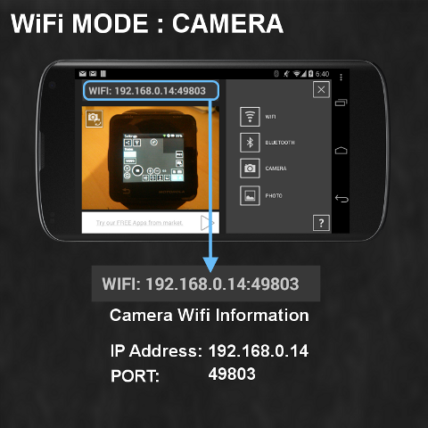 WiFi Connection Mode Camera